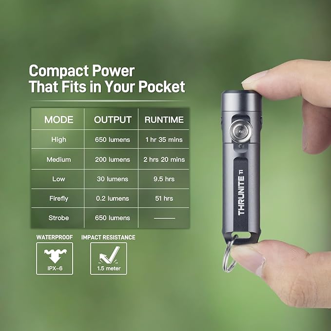 ThruNite Ti Keychain Flashlight, Compact USB-C Rechargeable Battery Mini Flash Light, Bright 650 Lumens LED Keyring Portable Light, Small EDC Pocket Torch Light for Camping, Everyday Carry