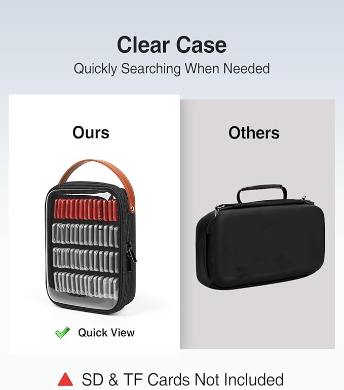 Luxtude SD Card Holder Case, Hard Memory Card Cases, 42 SD Holders, 14 TF Holders, 56 Slots