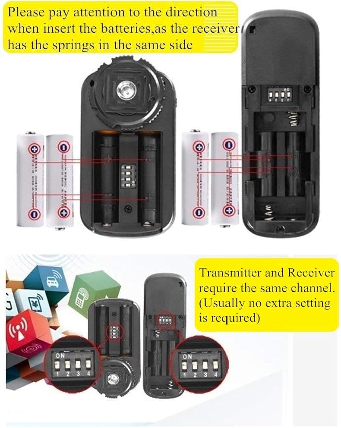 Pixel DSLR Wireless Shutter Release Remote Control L1 for Panasonic RM-L1AM S5 S1 G95 G91 G90 G9 G10 G70 GH3 GH4 GH5 GH6 GX7 G85 G81 FZ50K FZ100 FZ200 FZ1000 FZ2500 FZ2000 FZ330 FZ30GX7 Remote Shutter