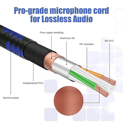 XLR to XLR Pro Mic Cable Male to Female XLR Cable 3-pin Blue Balanced Shielded Microphone Cable for Amplifier Mixer,Speaker Systems,Recording Studio,25Ft