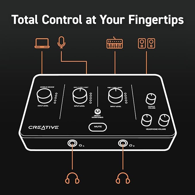 Creative Live! Audio A3 USB Audio Interface with High-Resolution Recording and Playback up to 24-bit 96kHz, with Zero-Latency Direct Monitoring