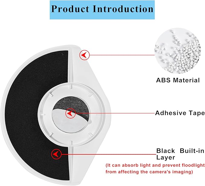 Camera Rain Cover Compatible with Ring Outdoor Cam Plus,Sun Rain Shade Camera Cover,All-Weather Protection Cover Sun Rain Shield for Outdoor Cameras,White