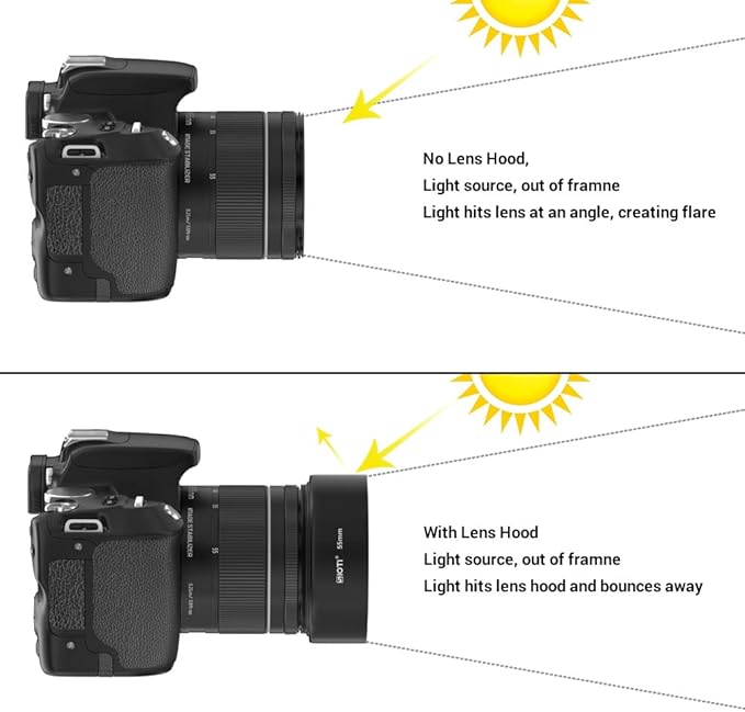SIOTI 55mm Lens Hood, Oxidation Matte Anti Reflective Treatment, Aluminum Alloy, with 1 * 58mm Lens Cap, Compatible with Sony/Canon/Nikon/Fuji etc >50mm Camera Lens
