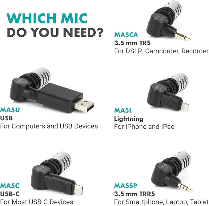 Movo MA5C External USB C Microphone for Type-C Devices - Condenser Shotgun Mic for Video Recording, Voiceover, Interview, Travel, Vlogging, Youtube
