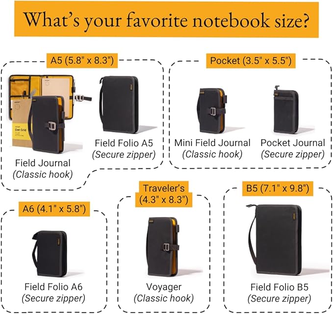 LOCHBY® Field Journal | Planner Cover | Water Resistant Waxed Canvas | Pen Loop | Included Tomoe River Notebook | Perfect for Travel, Art, Bullet Journal