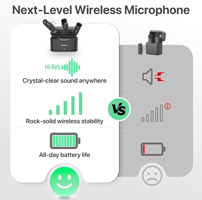 SYNCO Mini Wireless Microphone with AI Noise Cancellation for iPhone/Android, Plug-and-Play Magnetic Lavalier Mic with Lightning Receiver, 328 ft Range, 12H Battery for Video Recording & Vlogging