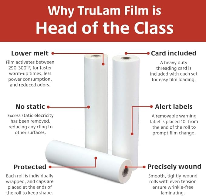 TruLam - 2 Rolls Standard Gloss 1.5 Mil 12 in. x 500 ft. x 1 in. Core Laminating Film