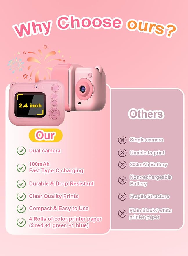 Kids Camera Instant Print, Christmas Birthday Gifts for Girl Boys 3-12 Years Old, Dual Camera HD Digital Video Cameras for Toddler 4 Rolls Print Paper & 32G Card (Pink)
