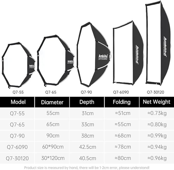 AMBITFUL 21.6" Softbox Quick Release with Bowens Mount & Speedlite Bracket for COB Lights, Flash for CB60/CB100, SL60/SL100, MS300/SK400, V1/V1PRO/V100, AD200PRO/II (21.6")