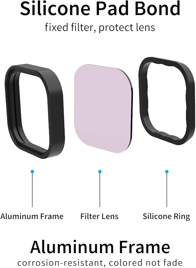 AFAITH ND Filter for GoPro Hero 12/11/10/9 Black, 3 Pack ND Lens Protector Kit Set (ND8 ND16 ND32) Neutral Density Filter for GoPro Hero 12/11/10/9 Black