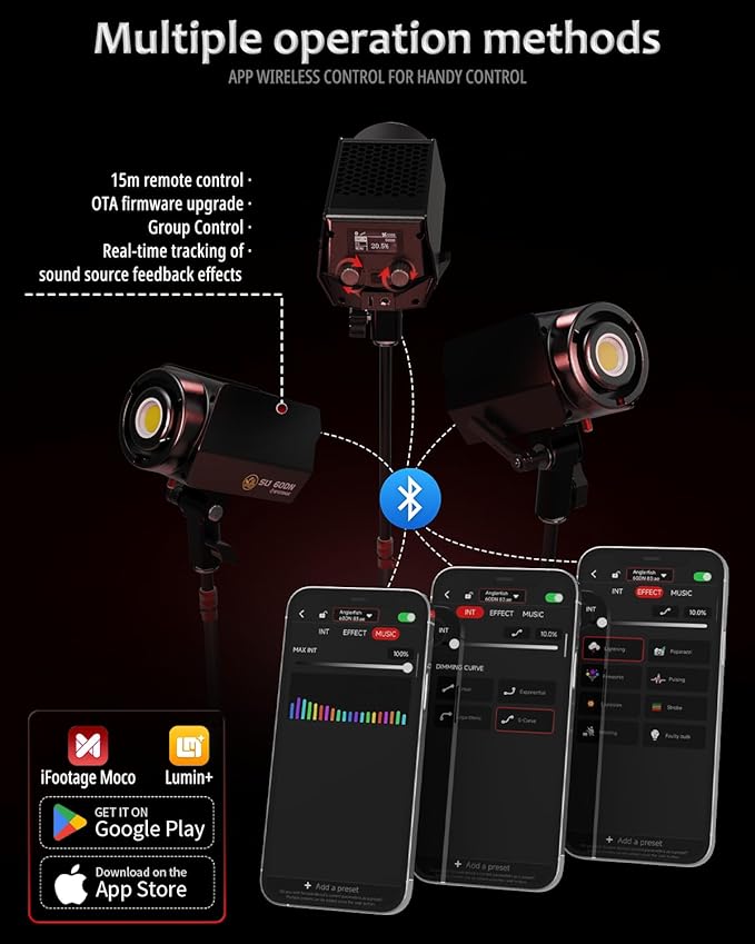 IFOOTAGE LED Continuous Lighting, 70W LED Video Light with Carry Bag, CRI 98/TLCI 99/12200LM/5600K Daylight, Blueteeth APP Control, Outdoor Handheld Continous Output Light, SL1 60DN