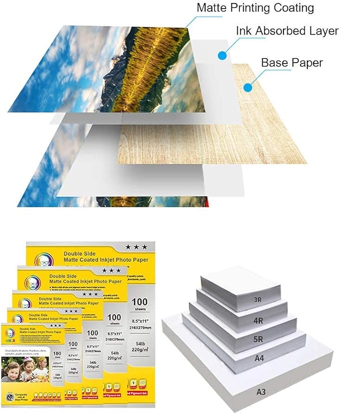 MR.R 230gsm Double Side Matte Coated Inkjet Photo Paper,8.5"x11'' Letter Size,100 Sheets per Pack,54lb for dye and pigment ink