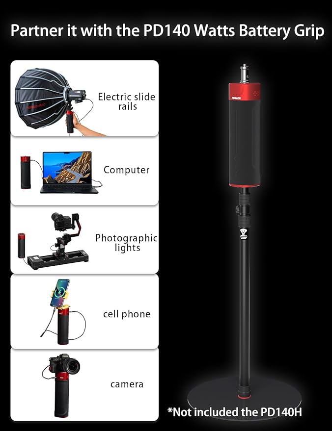 IFOOTAGE 2 Pack Round Base Monopod,15.75"/40cm Diameter,Max.Payload 22lbs/10KG,Aluminium Alloy Stable Structure, Height 30.28"/76.9cm~79.4"/201.6cm,for LED Video Light,2*RB-A400