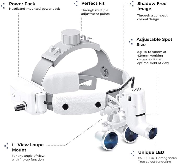 EustomA 5W LED Head Light Spotlight Headband 3.5X Binocular Loupes Optic Glass with Working Distance 280-380mm Spot Adjustable DY-106