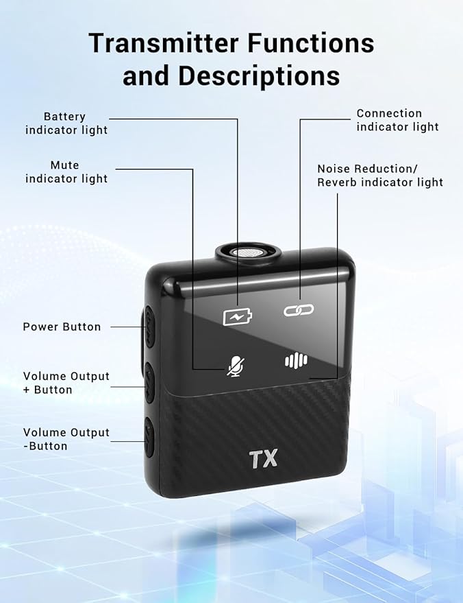 Kairiyard Mini Wireless Lavalier Microphone for iPhone, iPad, Android Phone, Noise Reduction Plug and Play Magnetic Clip on Lapel Mic for Video Recording Podcast Vlogging