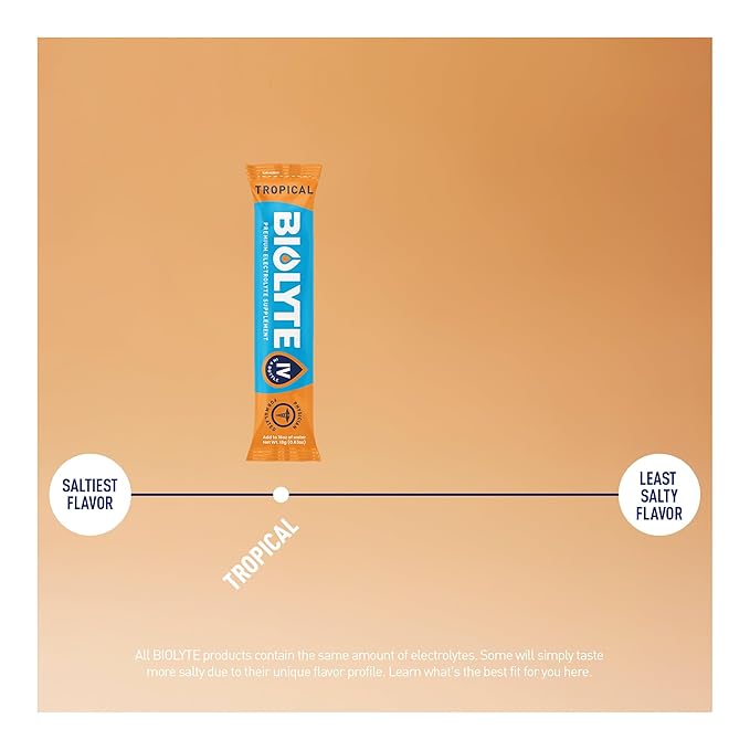 BIOLYTE IV Electrolyte Powder Packets, IV Liquid Drink Mix for Water, Doctor-Developed Hydration, Approved Dehydration Relief, Chemotherapy Must Haves for Women & Men - Tropical (16 Sticks)