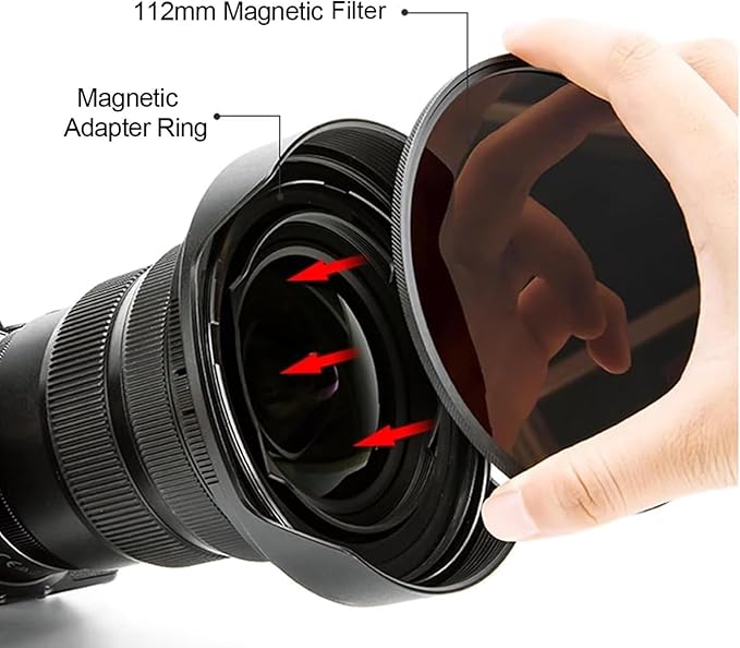 Kase 112mm Wolverine Revolution Plus Magnetic Filters Pro Kit for Nikon Z 14-24mm f/2.8 S Lens, Includes CPL ND1000 Soft GND0.9 Lens Cap & Filter Bag, Shockproof Optical Glass & & Color Coded Rings