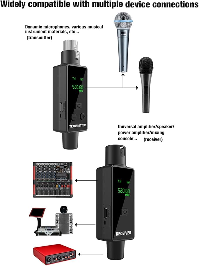 Bewinner 2.4GHz Wireless Microphone System, XLR Transmitter & Receiver, 24Bit/48kHz, Plug & Play Wireless Mic Adapter for Camera, PA, Mixer, Studio, Live Streaming (1 for 2)