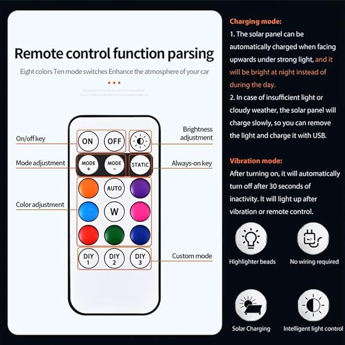 Solar Car Roof RGB Strobe Light with Remote Control Cab Signal Lam, No Drill Solar Cab Lights, 8 Colors LED Strobe Lights, Waterproof Solar LED Roof Lamp for Trucks Cars, SUVs, RVs (5pcs)