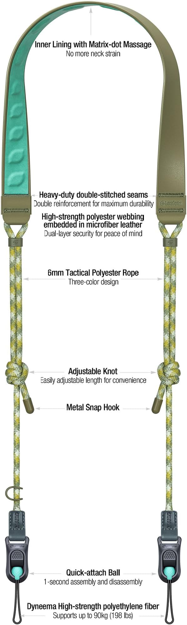 LEOFOTO Adjustable Camera Strap for Photographers