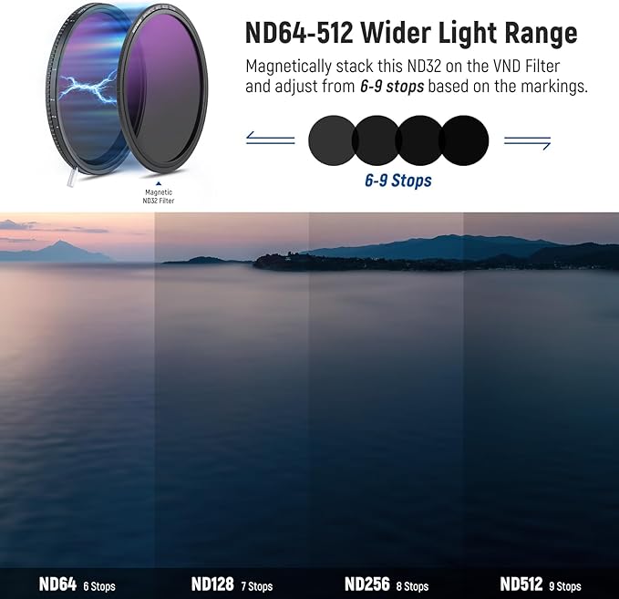 NEEWER HD True Colors 72mm Variable ND Filter ND2-512 (1-9 Stops), VND Filter & Magnetic ND32 Lens Filter, Multi Coated Neutral Density Filter, No Color Shift/No X Cross/No Vignetting