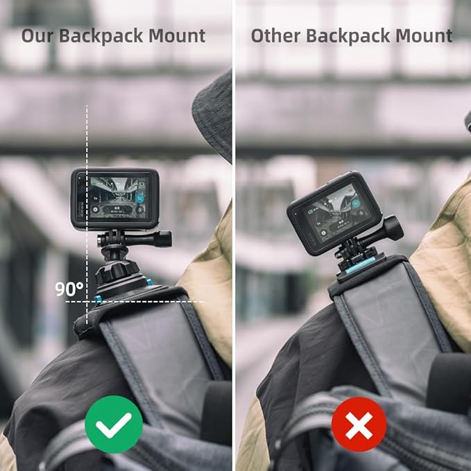 SUREWO Magnetic Backpack Mount,360° Backpack Shoulder Strap Mount with Universal Ball J Hook Compatible with Go Pro Hero 13/12/11/10/9/8/7/6/5 Black,DJI Osmo Action 5 pro/4/3 and More