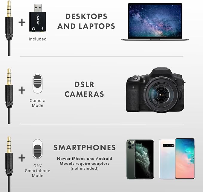 Movo LV1-USB Lavalier Microphone for Camera, Lapel for iPhone and Android Smartphones, Body Lav Mic, Clip On Microphone for 3.5mm, Shirt Lapel Mic for Phone, GoPro, Interview, Computer, PC