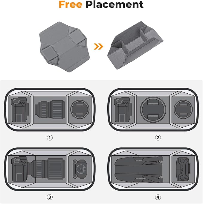 K&F Concept 2 in 1 Sling Bag Everyday Shoulder Bag & Multifunction Photography Crossbody Camera DSLR Backpack Portable Bag