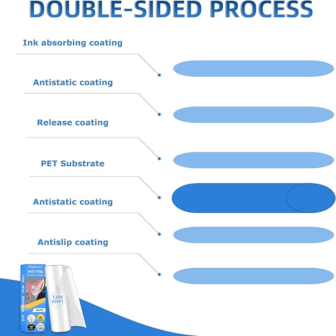 Welacer DTF Transfer Film Roll 13 Inch x 328 FT for Sublimation Double-Side Matte Clear Pretreat Sheets, PET Heat Transfer Paper for Inkjet Printer Direct Print on T Shirts Textile (2-Pack)