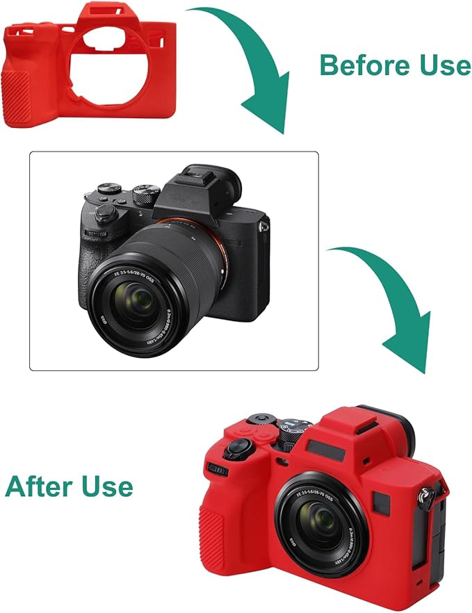 PULUZ Digital Camera Case for Sony A7 IV,Anti-Scratch Soft Silicone Protective Camera Case Camera Skin Case Cover(Red)