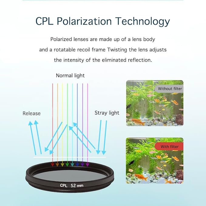 67mm Clip-On CPL Phone Camera Lens Filter, Polarizer Circular Filter, Ultra Slim Multi- Coated CPL Filter Compatible with iPhone 17/16/15/14/13 Samsung