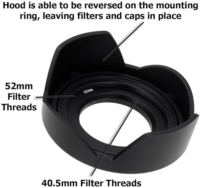Fotodiox Reversible Lens Hood Kit for E-Mount PZ 16-50mm F3.5-5.6 OSS E-Mount Power Zoom Lens, Reversible Tulip Flower Hood w/Cap