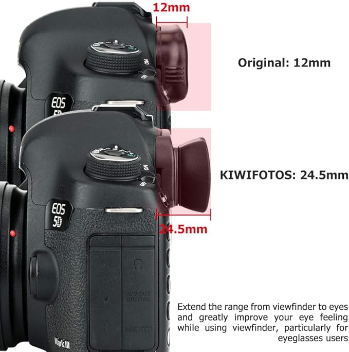 Kiwifotos Long Soft Viewfinder Eyecup Eyepiece for Canon EOS 5D Mark IV 5D Mark III 5DS R 5DS 7D 7D Mark II 1Dx Mark II 1Ds Mark III 1D Mark IV 1D Mark III
