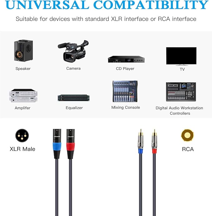 RCA to XLR Cable - Dual RCA to Dual XLR HiFi Audio Cable, 15 Feet, 4N OFC Wire, for Amplifier, Mixer, Microphone