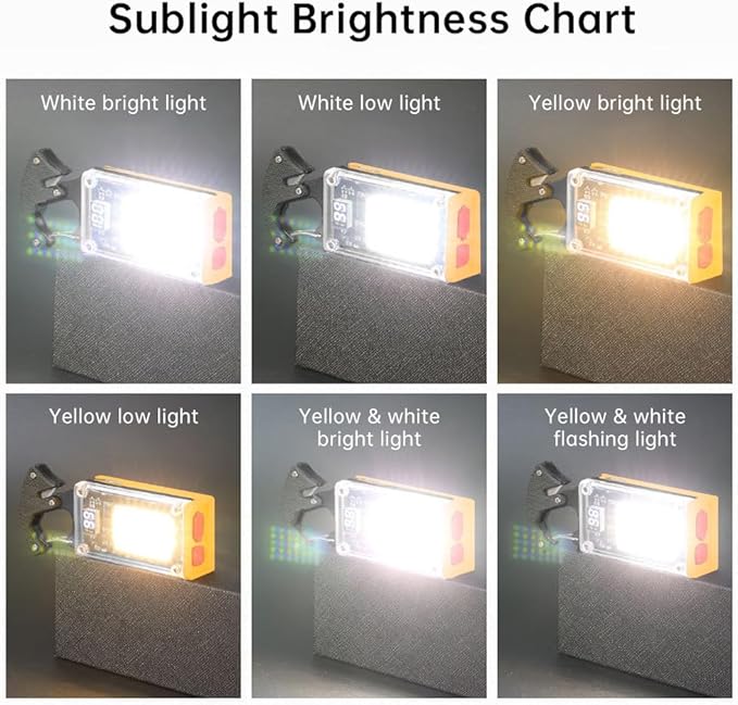 BY-J LED Multitool Small Flashlight, Keychain Light, Solar Rechargeable COB Multi-Function Mini Work Light, 1000 Lumens Rechargeable, 8 Lighting Modes Yellow