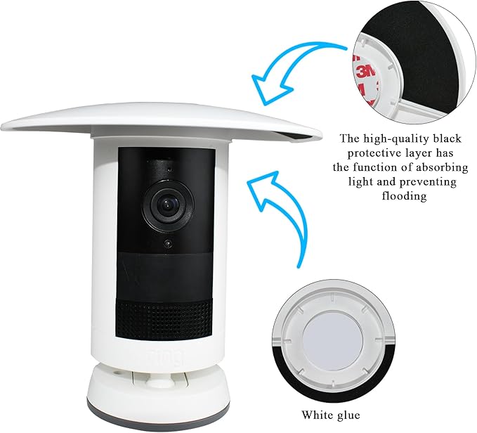 Sun Rain Shade Camera Cover Compatible with Ring Outdoor Cam Plus,Camera Shield Protective Case for Resistant UV, Easy to Install（White）