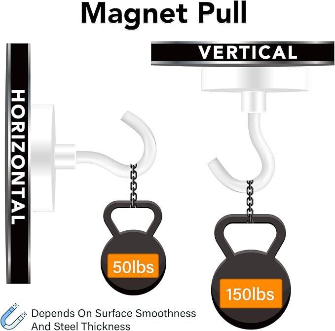 MIKEDE Magnetic Hooks Heavy Duty, 170LB Super Strong Magnetic Hooks for Cruise, Neodymium Earth Magnets with Hook for Hanging, Magnetic Metal Hanger for Fridge, Toolbox, Storage, (White, 4 Pack)