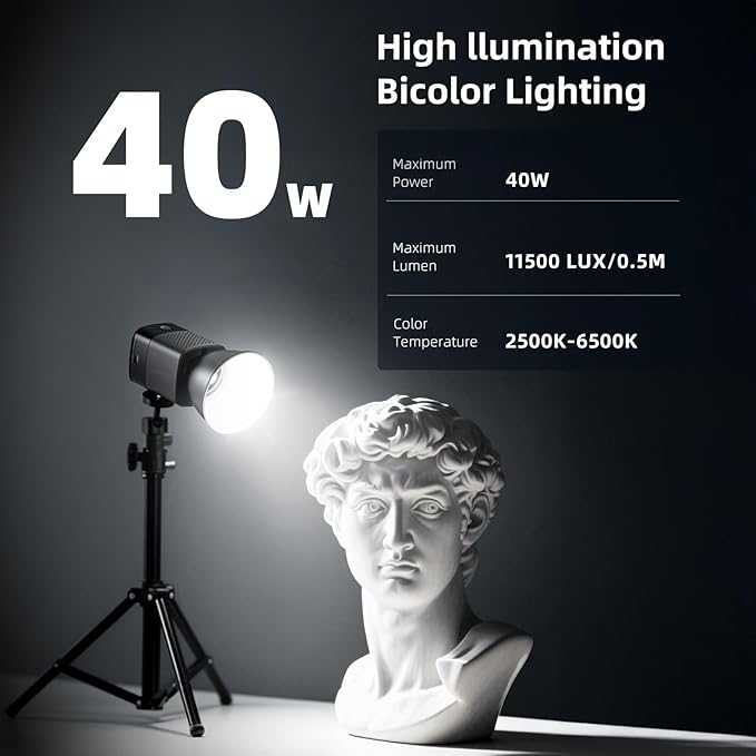 LUXCEO Portable LED Video Light 40W Metal Mini COB LED Bi-Color 2500K-6500K CRI≥95 TLCI≥97 Built-in 5000mAh Battery Photo Studio Light Handheld Spotlight Magnetic Attachable Reflector & Softbox