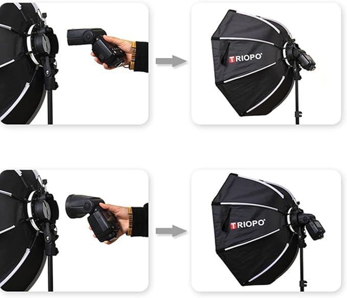 Triopo KX90 Soft Box 35.4in/90cm Softbox with Honeycomb Grid, Octagon Umbrella Photography Softbox for Godox V1 V1Pro AD200Pro AD200ProII Round Head Flash Speedlite Speedlight Soft Box Light Diffuser