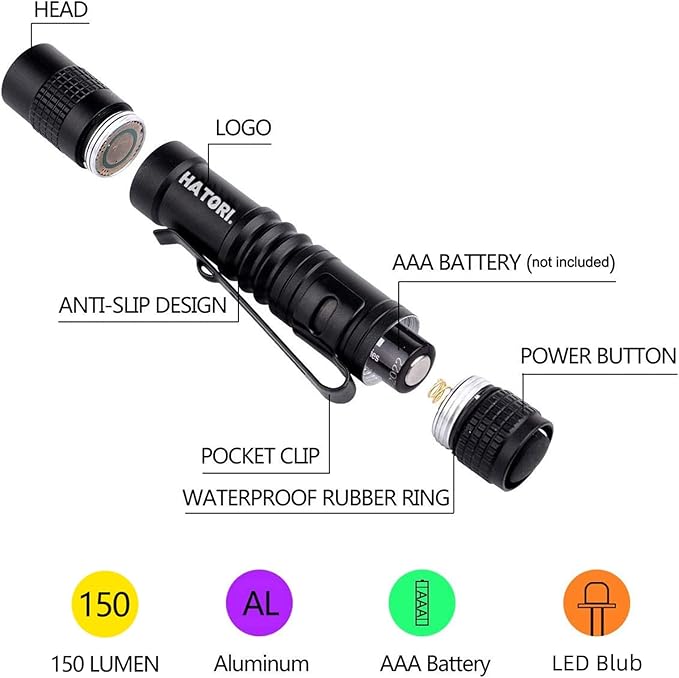 HATORI LED Mini Flashlight, Bright Small Handheld Pocket Flashlights Tactical High Lumens Pen Light for Camping, Outdoor, Emergency, 2 Pack(3.55Inch)