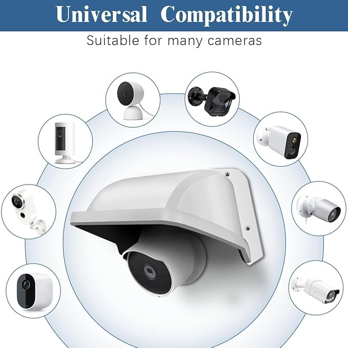 WEILAILIFE Universal Camera Cover Shield Sun Rain, Waterproof Protective Roof for Dome, Bullet Cameras, ABS Plastic Shade Covers (White)