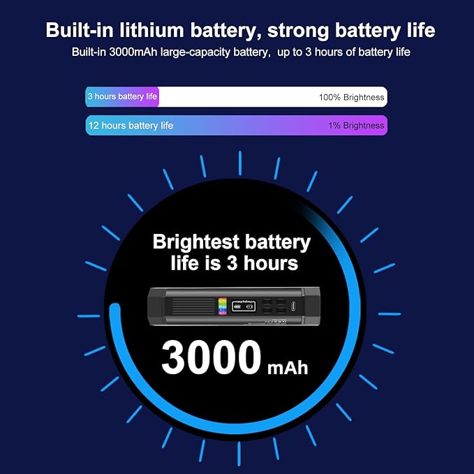 PULUZ 11.8" RGB Full Color Photography Light Stick, Holdable Magnetic LED Stick Fill Lights with 1/4 inch Screw Holes, Rechargeable Tube Light with 20 Lighting Effects for Photography Lighting