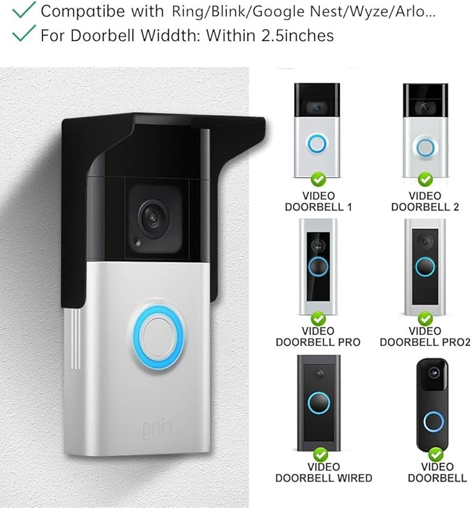 Metals Doorbell Rain Cover Suitable For All Ring Models Doorbell Glare Sun Shade Protector Shield For Ring 1/2/3/4/2020/Pro/Pro 2/Wired Video Doorbells(Black, U65)