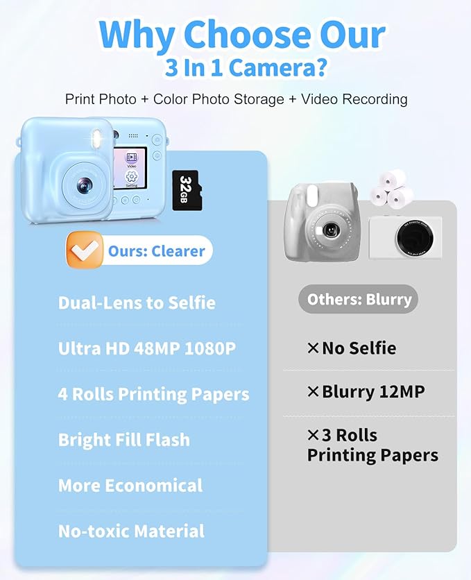 Digital Camera for Kids Instant Print, 48MP Dual-Lens Kids Camera for Girls Boys Christmas Birthday Gifts, 1080P Video Selfie Instant Cameras, Portable Toddler for 4-12 Years with 32GB Card-Blue