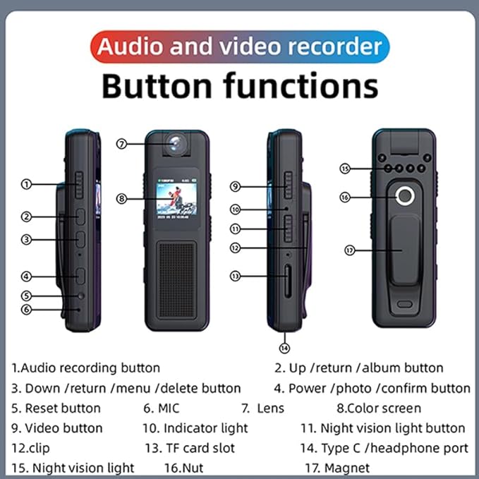 Mini Body Camera with Night Vision, 1080P HD Body Cam with 180° Rotatable Lens, Portable Body Worn Camera with 64GB Card, Loop Recording for Security, Law Enforcement, Outdoor Travel, Hiking