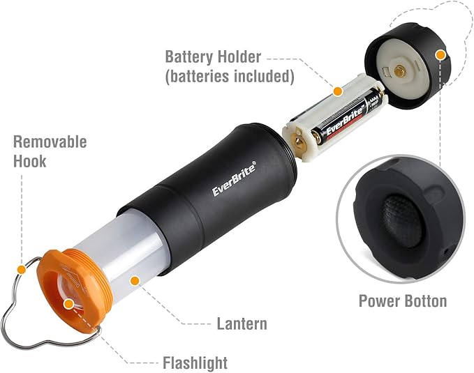 EverBrite 2-in-1 Mini Lanterns and Flashlights with 3 Modes, 2 Pack Portable Outdoor LED Zoomable Torches, Camping Essentials for Hurricane, Hiking, Night Walking, Emergency, Outdoor Lights