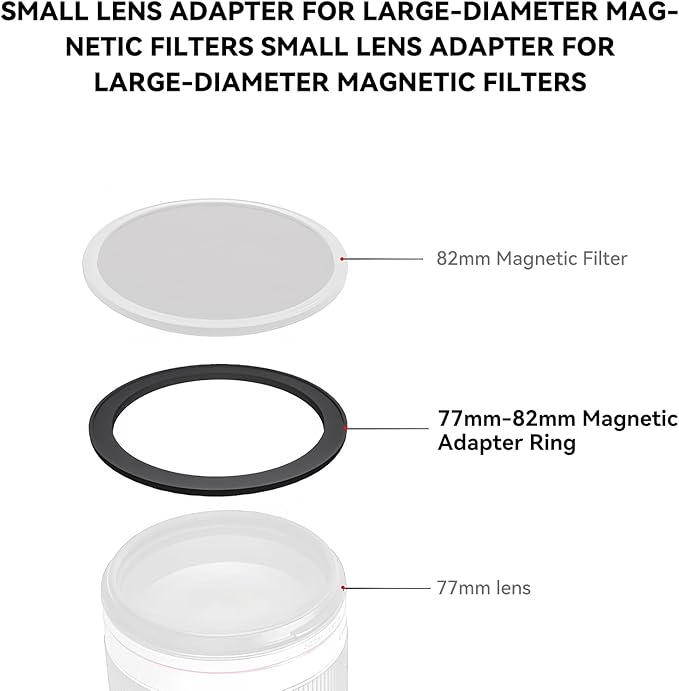 Kase 67-77mm Magnetic Step Up Ring, Aviation Aluminum 0.5s Snap-On Frame for CPL/ND/UV Filters, No Vignette 16mm Wide-Angle DSLR Mirrorless Video, Replaces Screw-Mount Rings