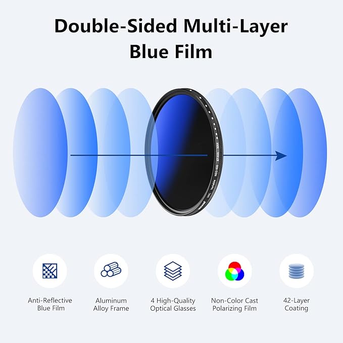 NEEWER PA144 (Black) Phone Cage Compatible with iPhone 17 Pro Max + 67mm Variable ND Filter ND2-ND400, Quick Release Video Rig Stabilizer Accessories with 67mm Filter Ring/17mm Lens Backplate/T Mount
