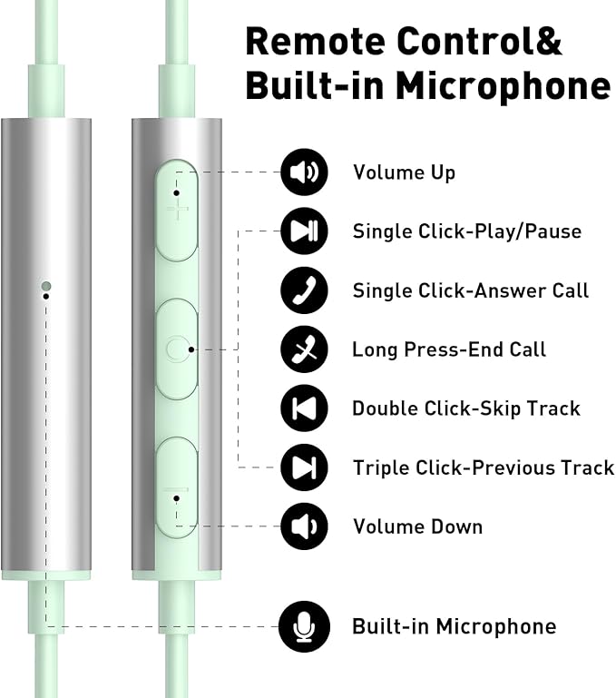 USB C Headphones Wired Type C Earphones for Samsung/Galaxy S26 S25 S24 Plus S23 S22 S21 S20 Note 20 Ultra DAC Magnetic Corded Earbuds for iPhone 15 16 16e 17 Air for Apple/Android Ear Buds Mint