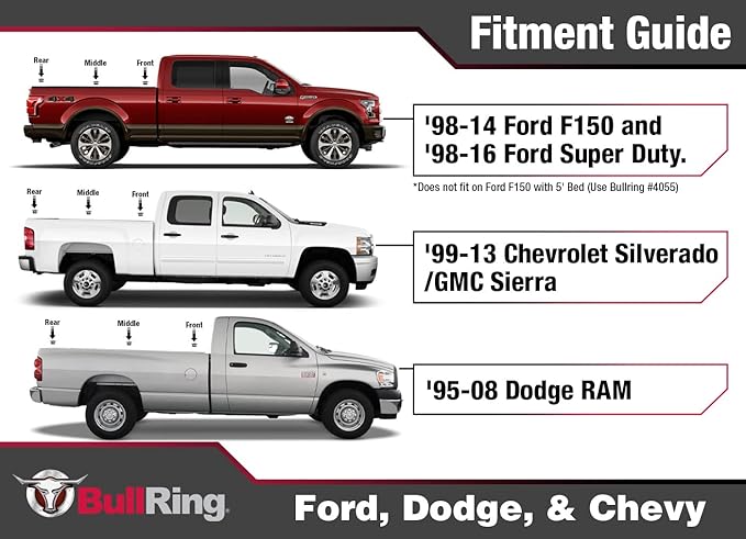 Bull Ring Raised Fit Retractable Truck Tie Down Anchors, Fits 1998-2014 Ford F150, 1998-2016 Ford Super Duty, 1999-2013 Chevrolet Silverado, GMC Sierra & 1995-2018 Dodge RAM (2 Pairs)